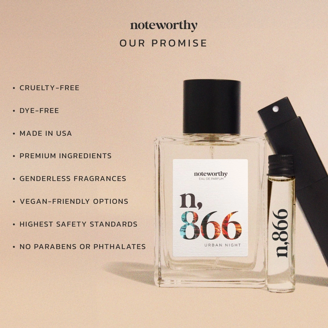 Noteworthy n,866 Eau De Parfum | Urban Night | Bergamot Vetiver Fragrance