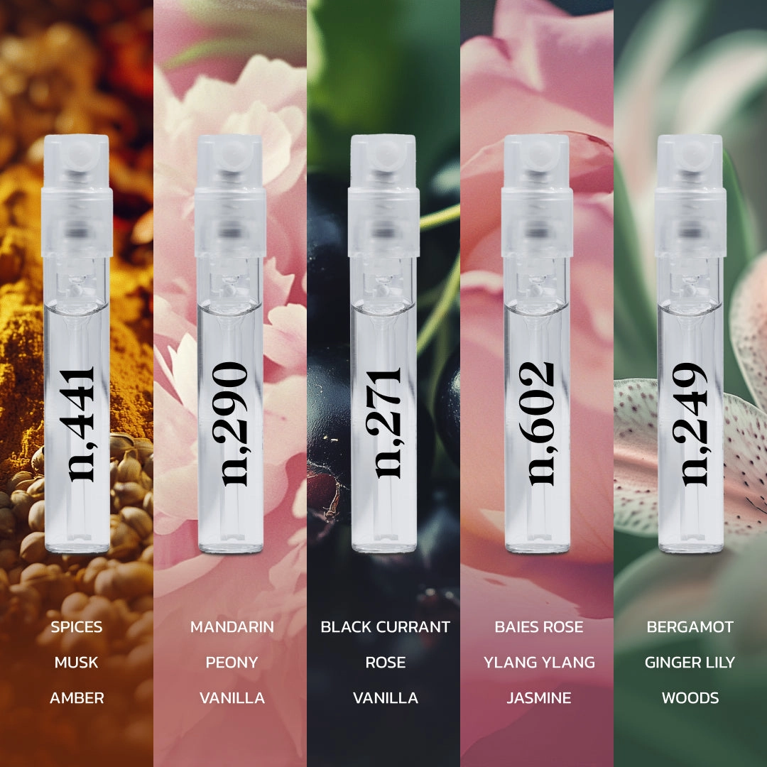 Signature Sampler Kit (15 Scents)